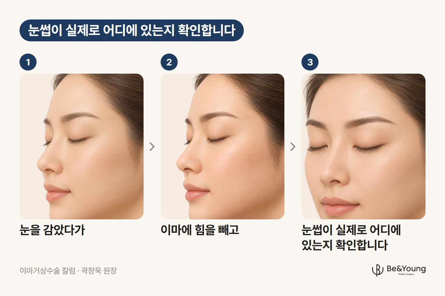 이마거상 상담에서 눈을 감고 이마에 힘을 뺀 뒤 눈썹이 실제로 어디에 있는지 확인하는 세 단계를 같은 사람의 측면과 정면 얼굴로 본 모습