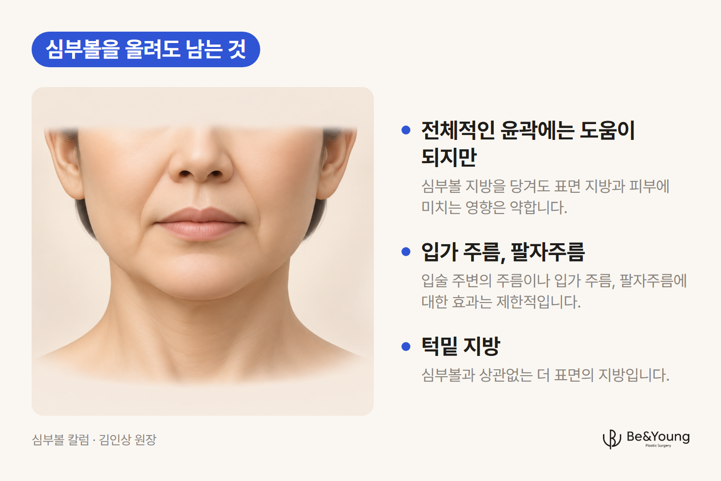 팔자주름과 입가 주름이 보이는 얼굴 아래쪽 정면 그림. 심부볼을 올려도 입가 주름과 팔자주름에는 효과가 제한적이라는 설명