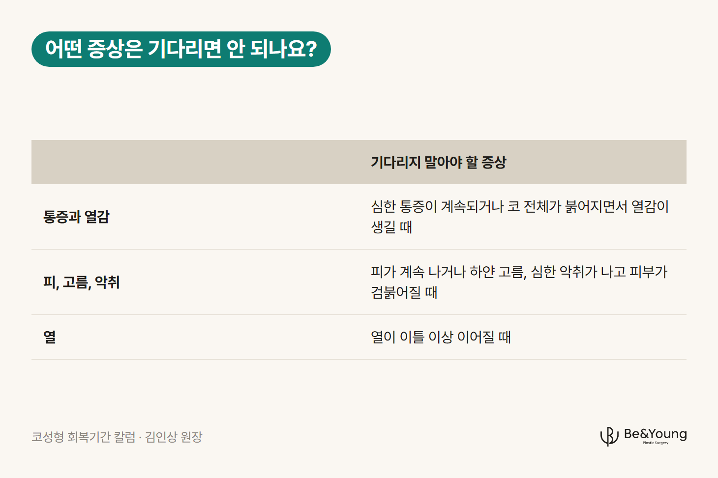 피가 계속 나거나 하얀 고름, 심한 악취가 나고 피부가 검붉어질 때, 열이 이틀 이상 이어질 때도 진료받으세요.